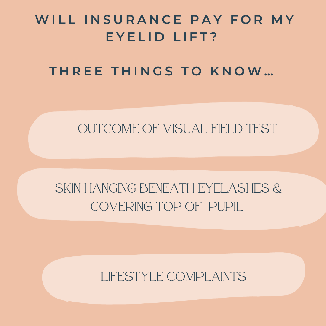 Insurance Pay Eyelid Lift